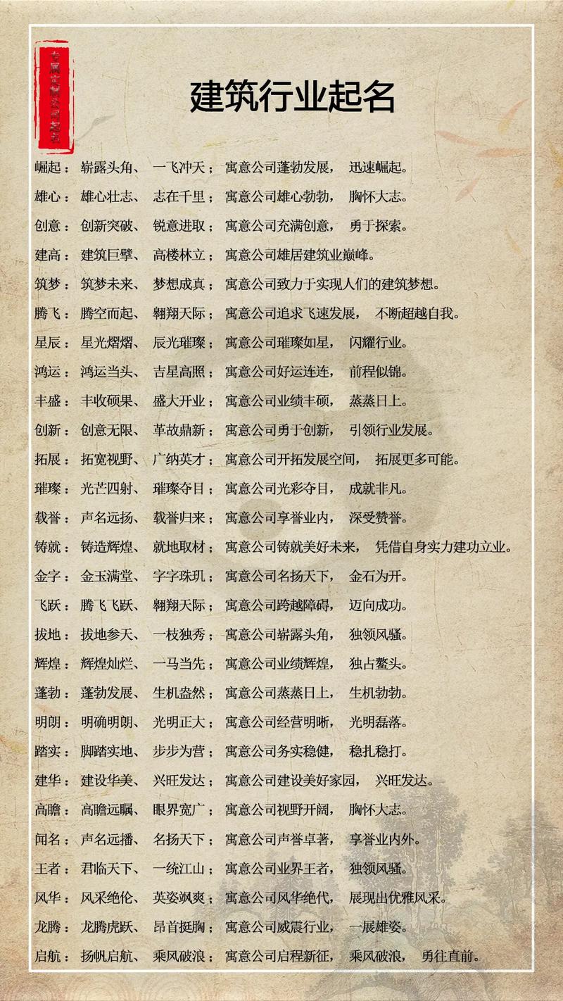 机具租赁公司起名字_机具租赁公司起名字大全