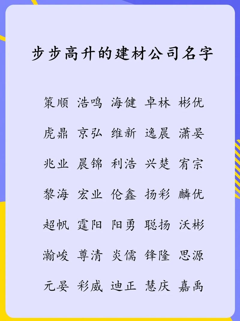 化工公司起名字_化工公司起名字大全免费