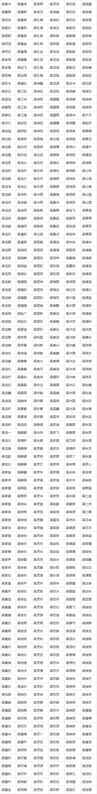 丈夫给孩子起名字大全集_丈夫给孩子起名字大全集四个字
