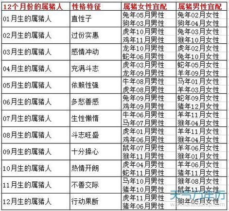 猪年属兔的宝宝起名字宜忌_猪年属兔的宝宝起名字宜忌是什么
