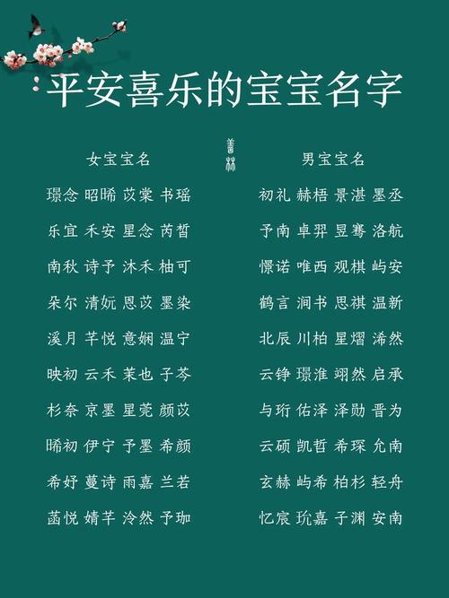 牛男宝宝起名字带啥偏旁好_牛男宝宝起名字带啥偏旁好呢