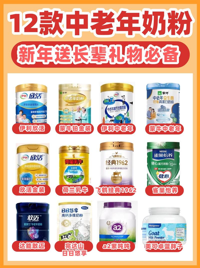 中老年奶粉门店起名字大全_中老年奶粉店店名