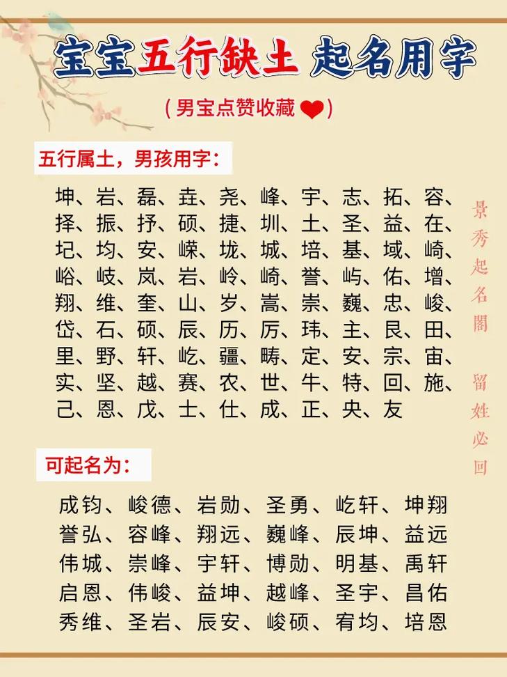 给三岁宝宝起名字带土_给三岁宝宝起名字带土字