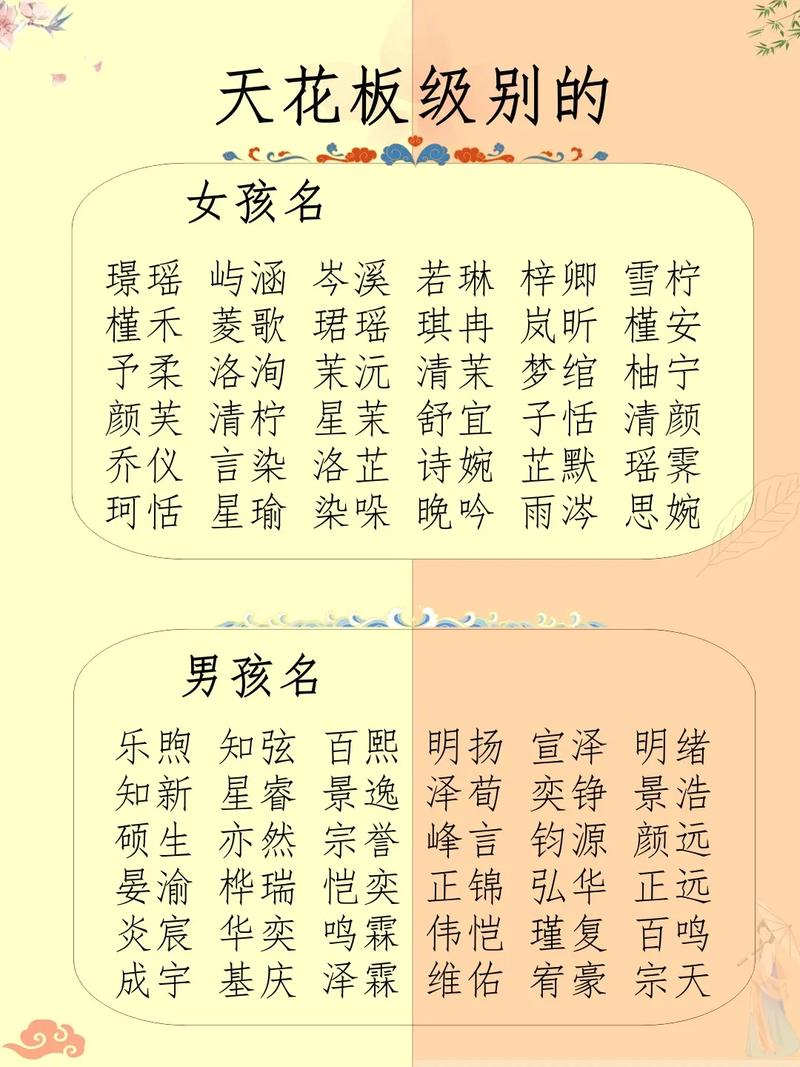 女儿和儿子怎么起名字大全_女儿和儿子怎么起名字大全四个字