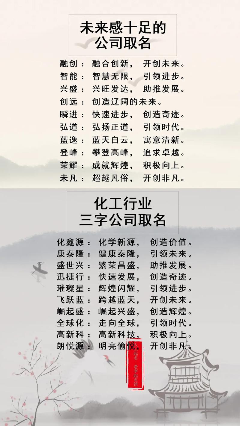 武威给建筑公司起名字大全_武威给建筑公司起名字大全四个字