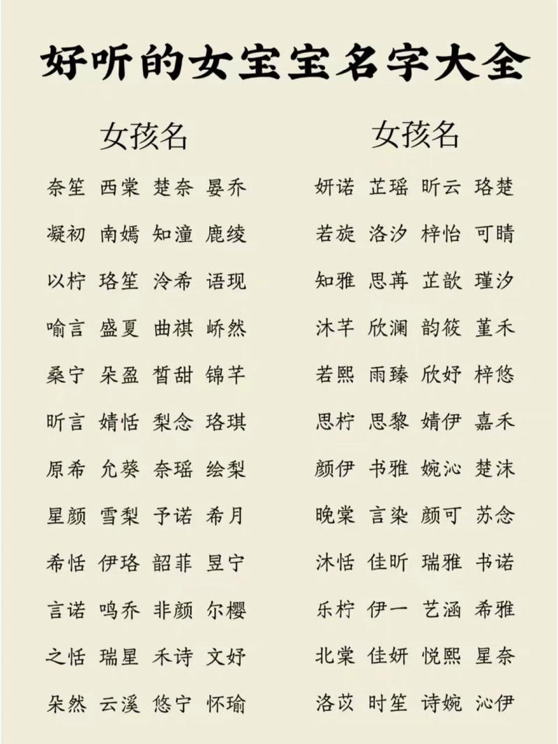3月份的虎宝宝起名字_3月虎宝宝取名