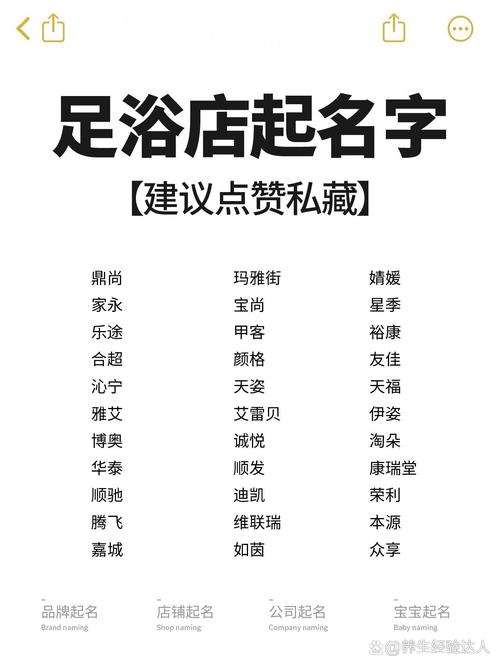 怎么给足疗店起名字大全_怎么给足疗店起名字大全好听
