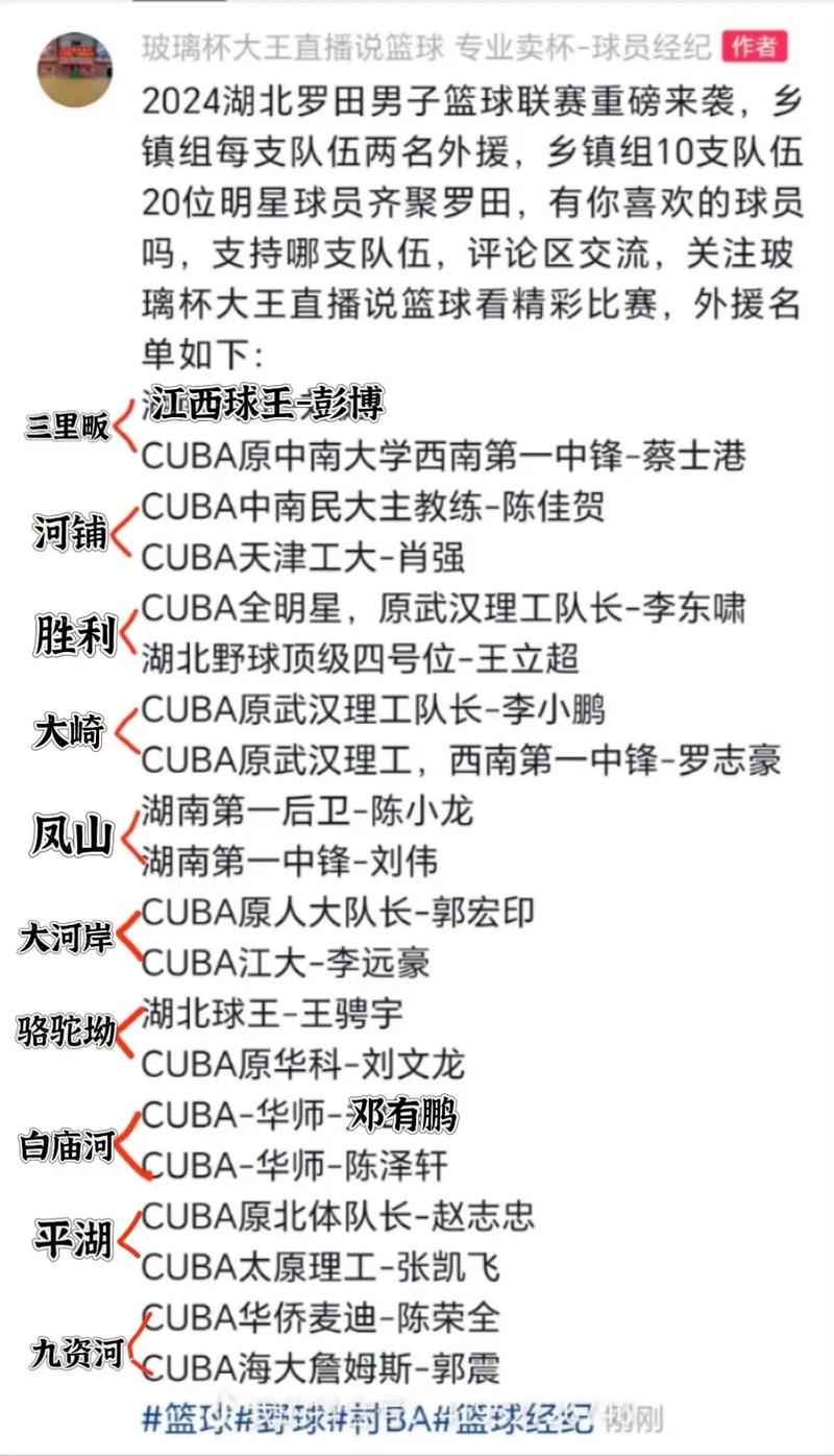 初中篮球联赛起名字大全_初中篮球联赛起名字大全集