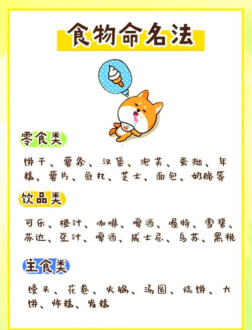 给宠物用食物起名字大全_给宠物用食物起名字大全四个字