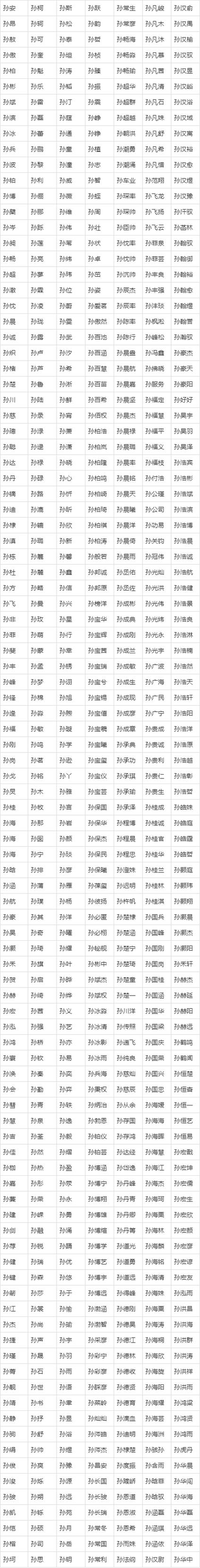 仁字辈的属虎男宝宝起名字_仁字辈的属虎男宝宝起名字大全