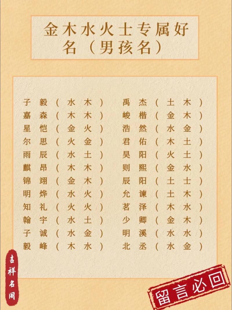 上午十点多男宝宝起名字_上午十点出生的男孩取名