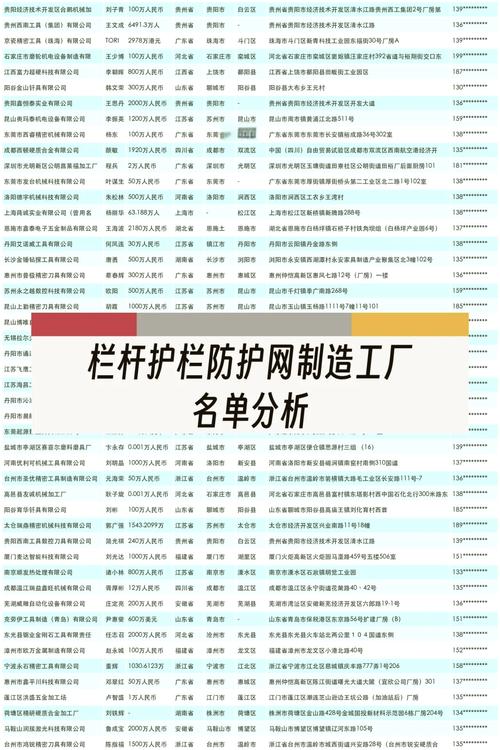 建筑护栏公司起名字_建筑护栏公司起名字大全