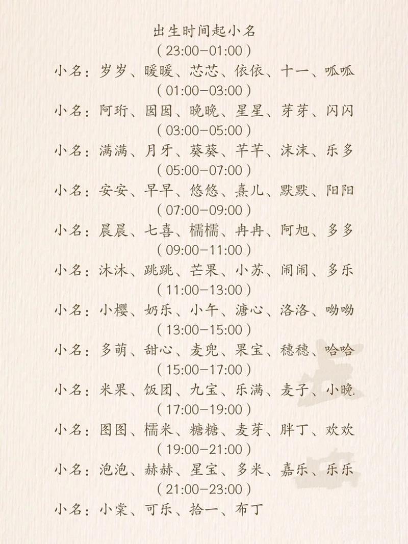 给宝宝起名字叫默默好不好_孩子小名叫默默好吗