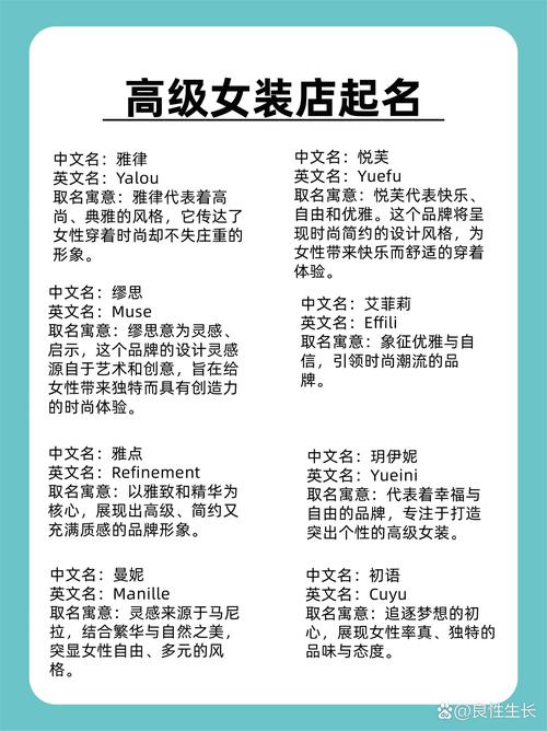 大众服装品牌起名字大全_大众服装品牌起名字大全女