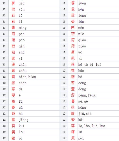 属牛宝宝生辰八字起名字_属牛宝宝生辰八字起名字大全