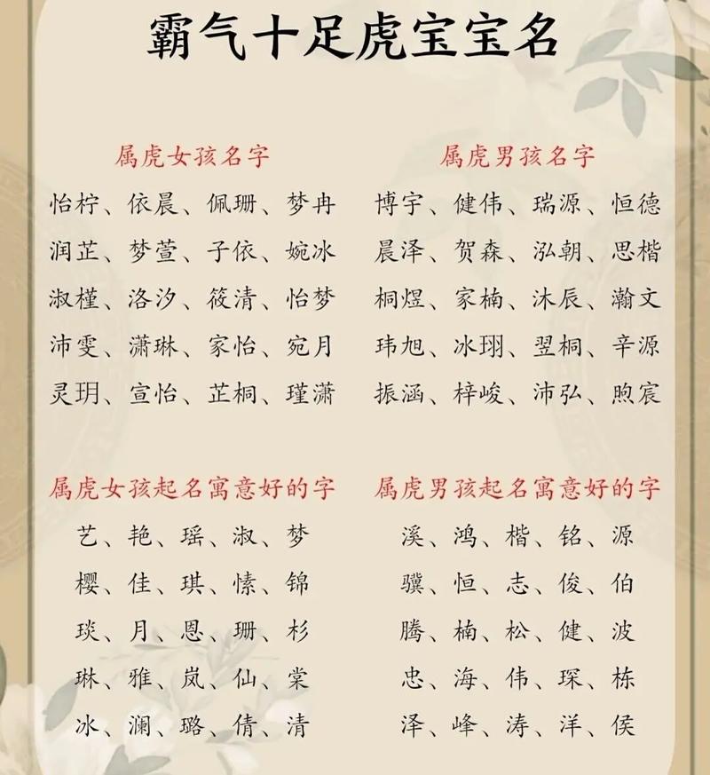 属虎宝宝六月生起名字_属虎宝宝六月生起名字大全
