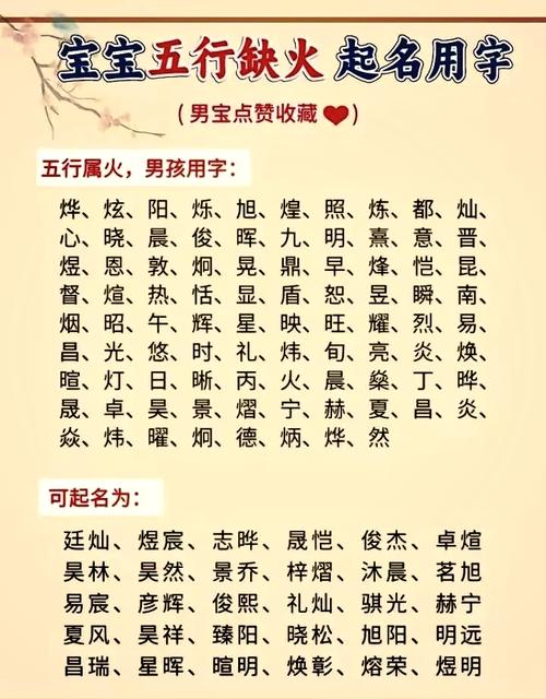 给宝宝起名字五行缺火土_给宝宝起名字五行缺火土怎么办