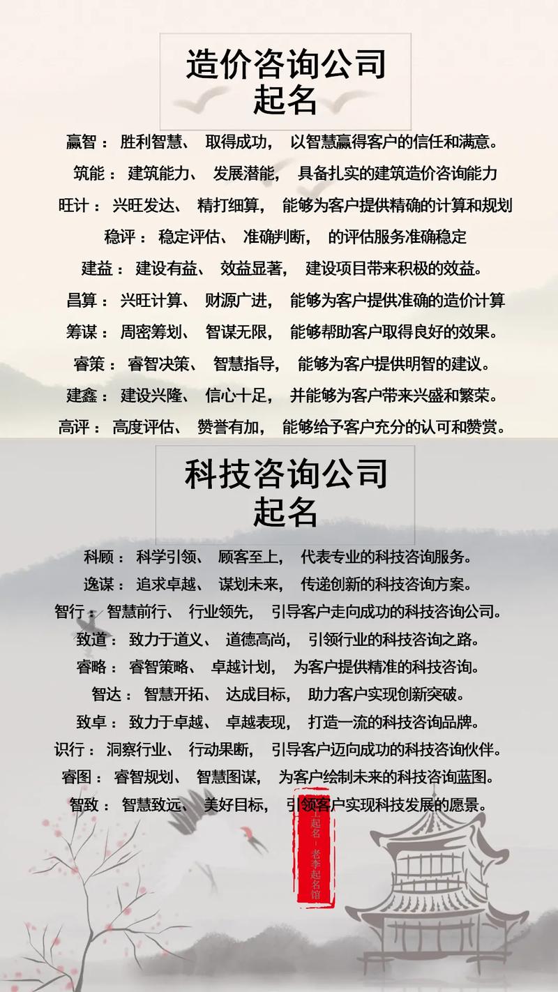 咨询公司怎么起名字_咨询公司怎么起名字?