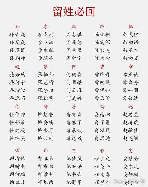 女宝宝起名字大全曲姓_曲姓女宝宝好听的名字