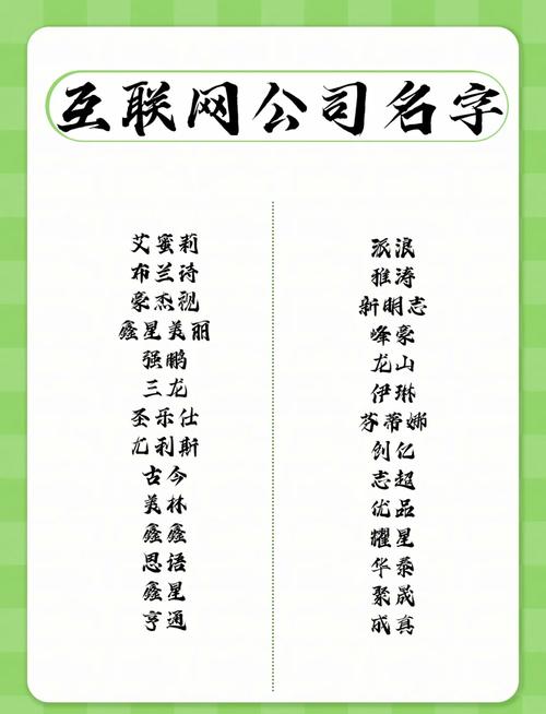 知网公司起名字_知网公司起名字大全