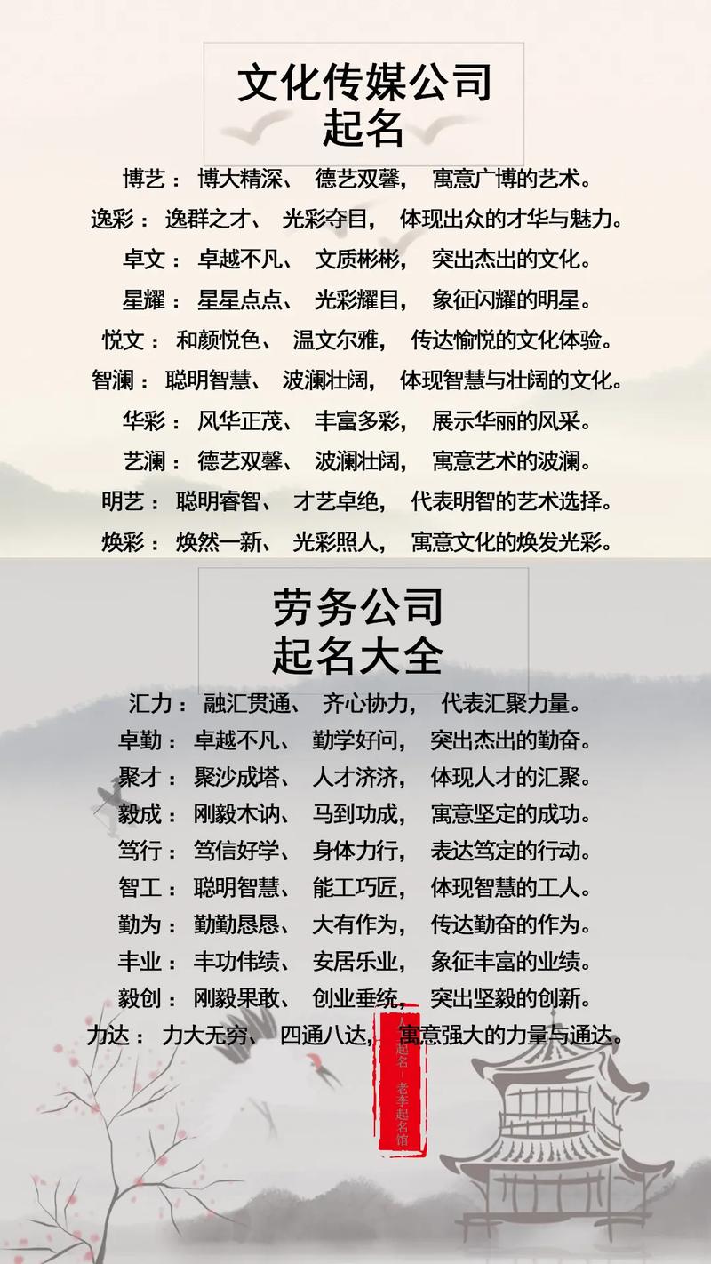 旅游安全公司起名字_旅游安全公司起名字大全
