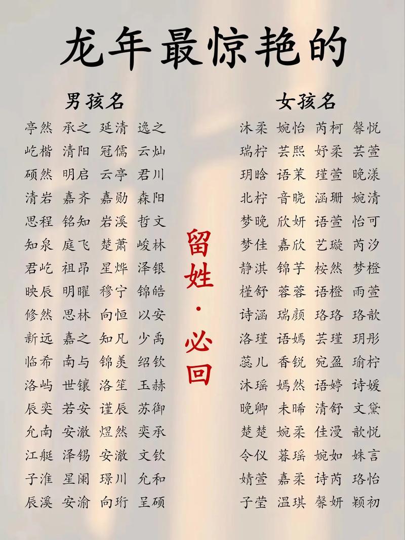 5分钟起名字大全_5个名字创意