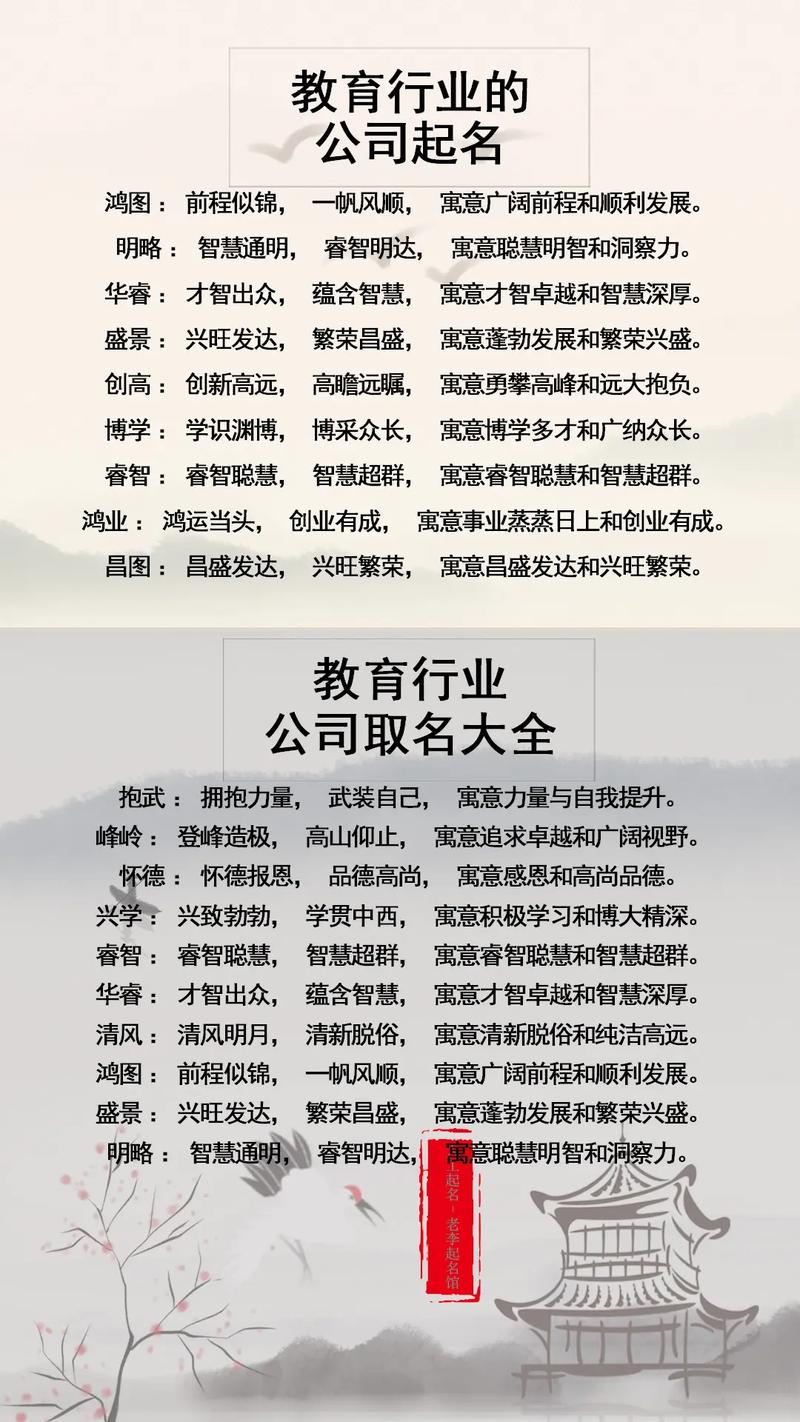 教育咨询公司起名字_教育咨询公司起名字大全免费