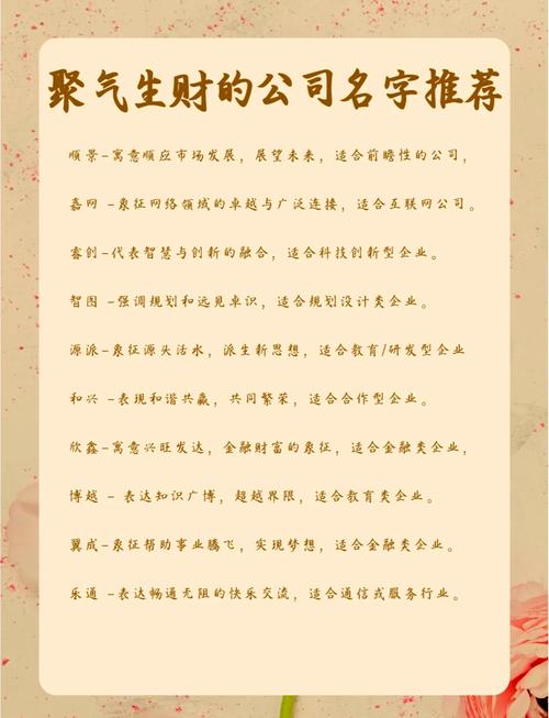 油脂公司起名字发财_油脂公司起名字发财怎么起