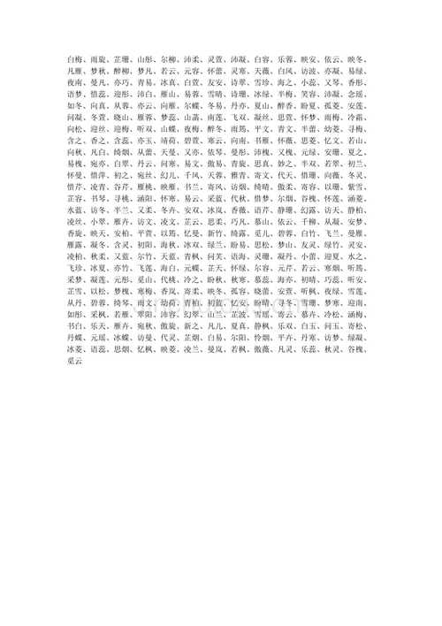 可爱的小狗怎么起名字大全_可爱的小狗怎么起名字大全四个字