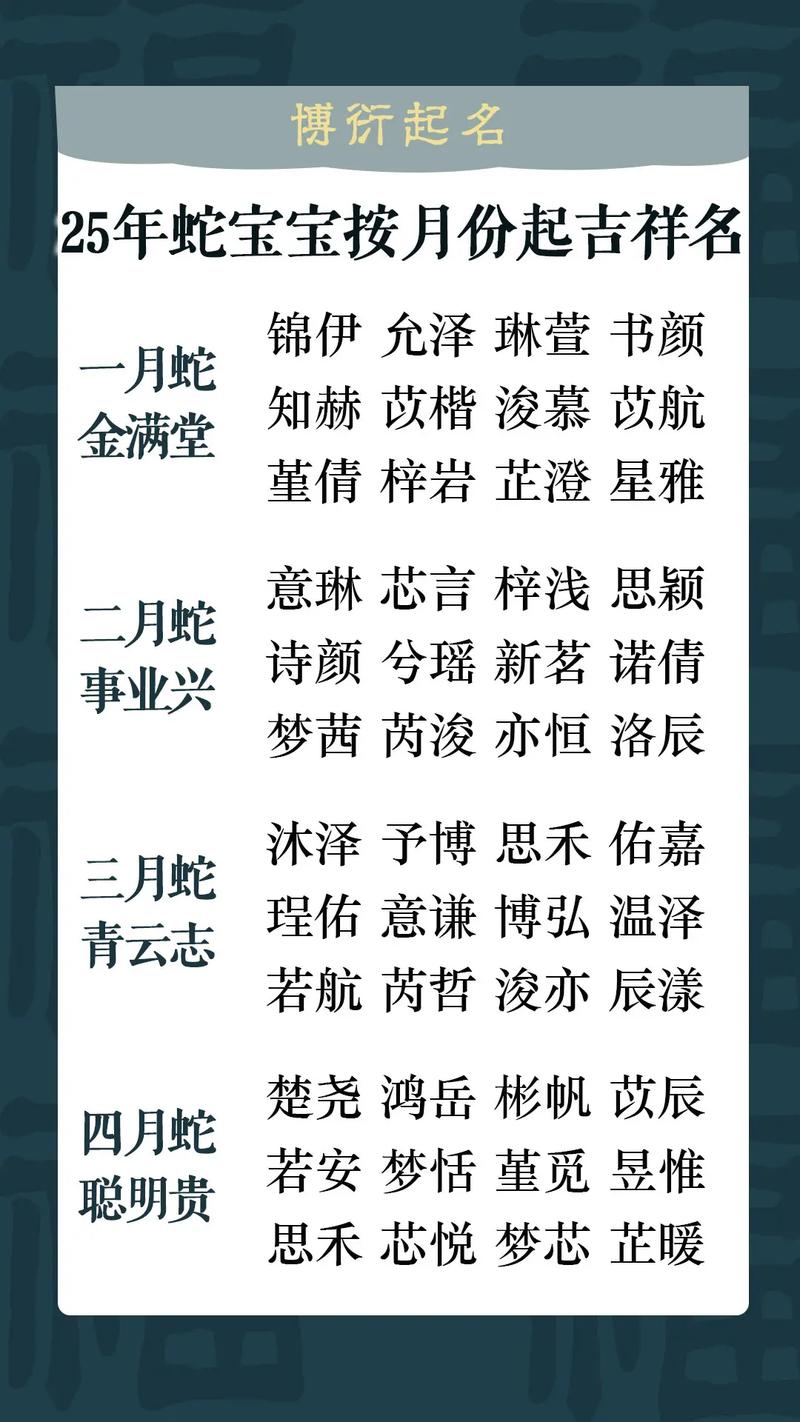 给大年初二生的宝宝起名字_给大年初二生的宝宝起名字怎么起