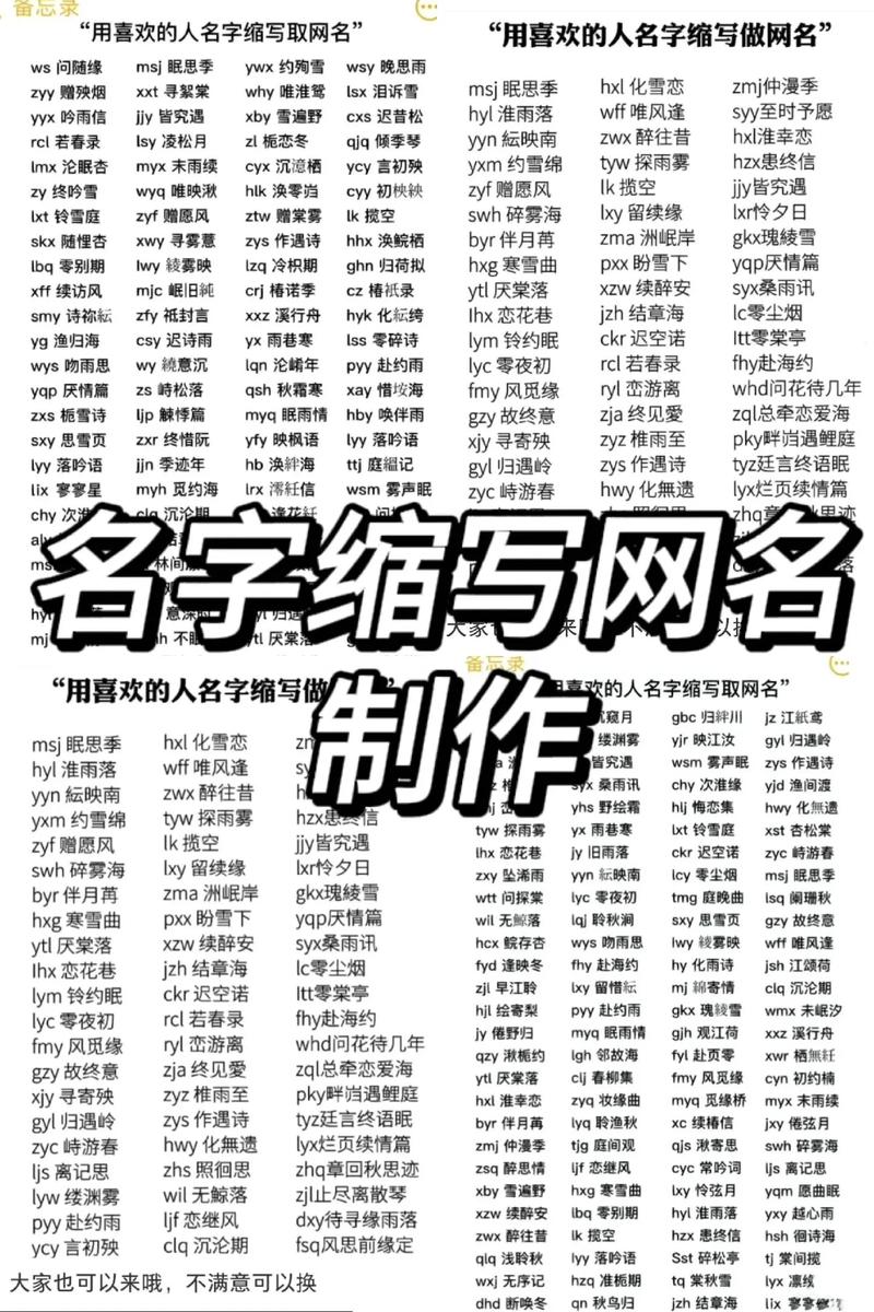 公司起名字查询网名_公司起名字查询网名大全