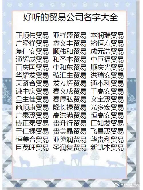 礼品采购公司起名字_礼品采购公司起名字大全