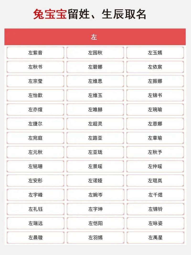 左姓起名字大全虎宝宝_左姓起名字大全虎宝宝男孩