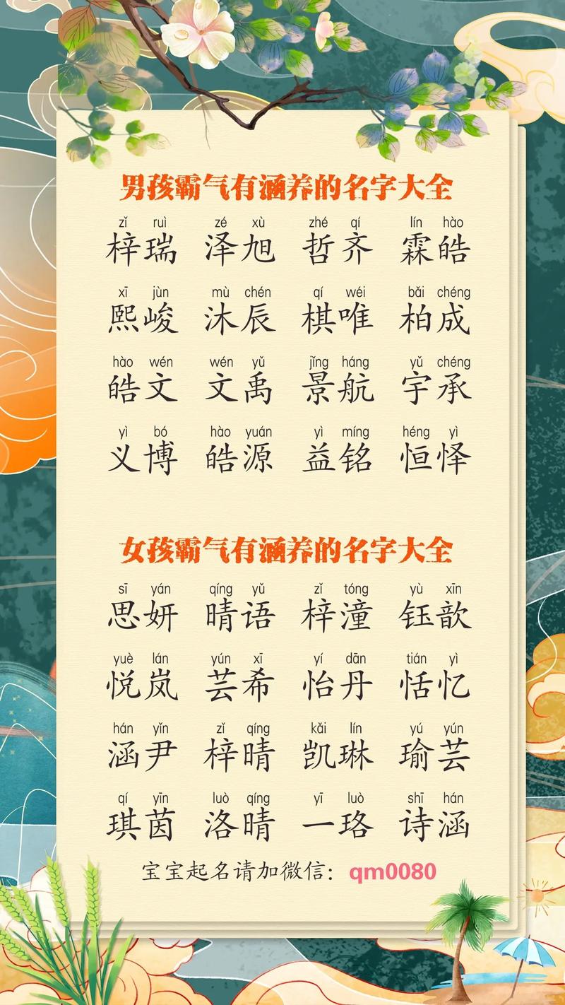 今年4月份的宝宝起起名字_今年4月生的宝宝取名