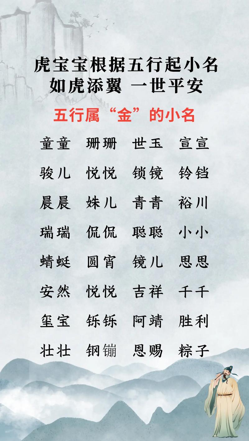 五行属水虎宝宝起名字大全_五行属水虎宝宝起名字大全女孩