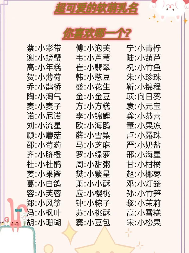 母亲怎样给孩子起名字大全_母亲怎样给孩子起名字大全好听