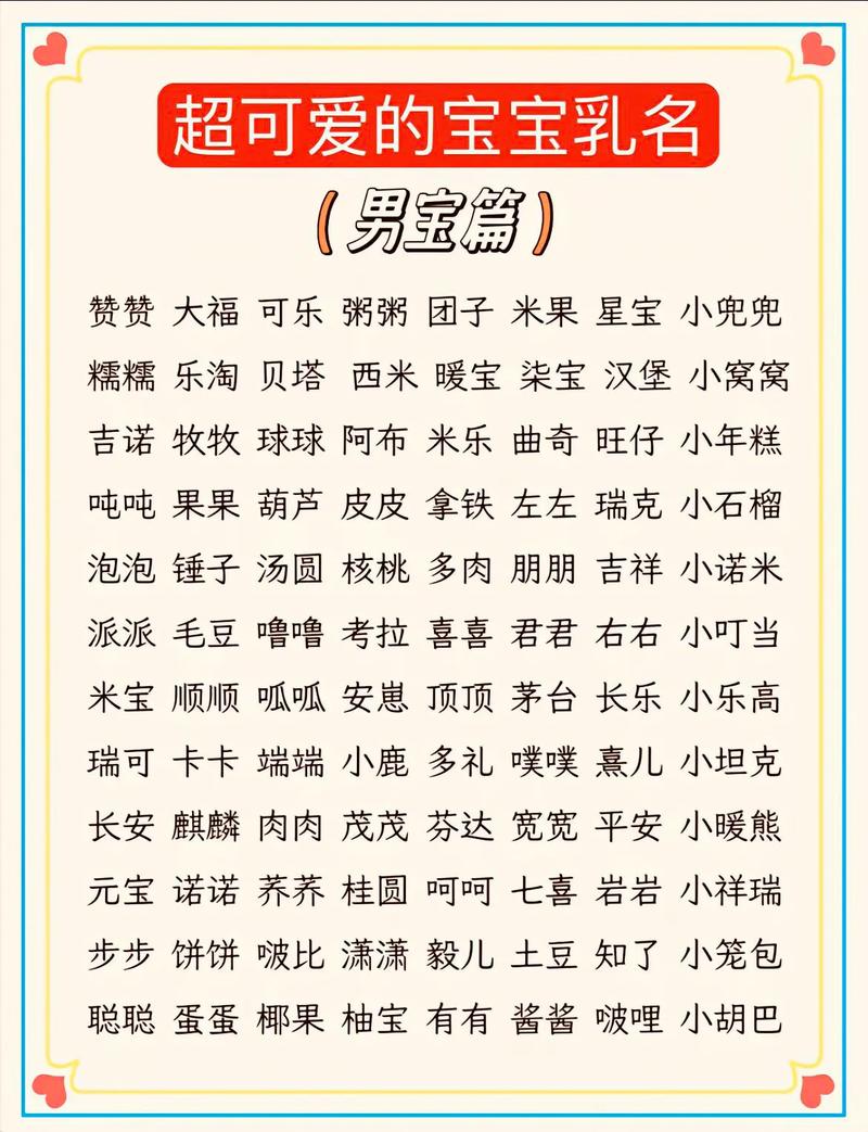 出生的宝宝起名字大全集_出生的宝宝起名字大全集男孩