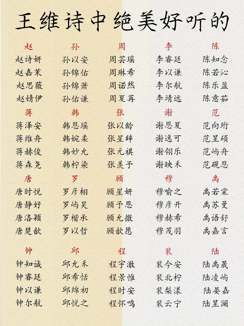 宝宝起名字可以用古诗词吗_宝宝起名字可以用古诗词吗女孩