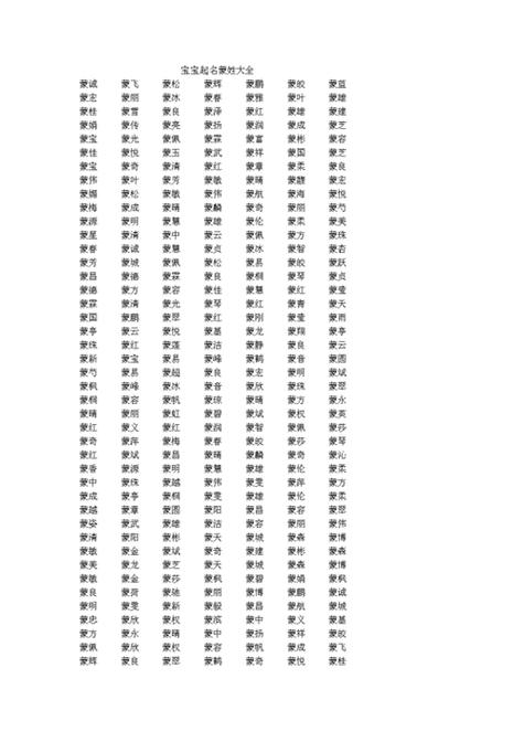 宝宝起名字哪个字母好一点_宝宝取名哪个字好