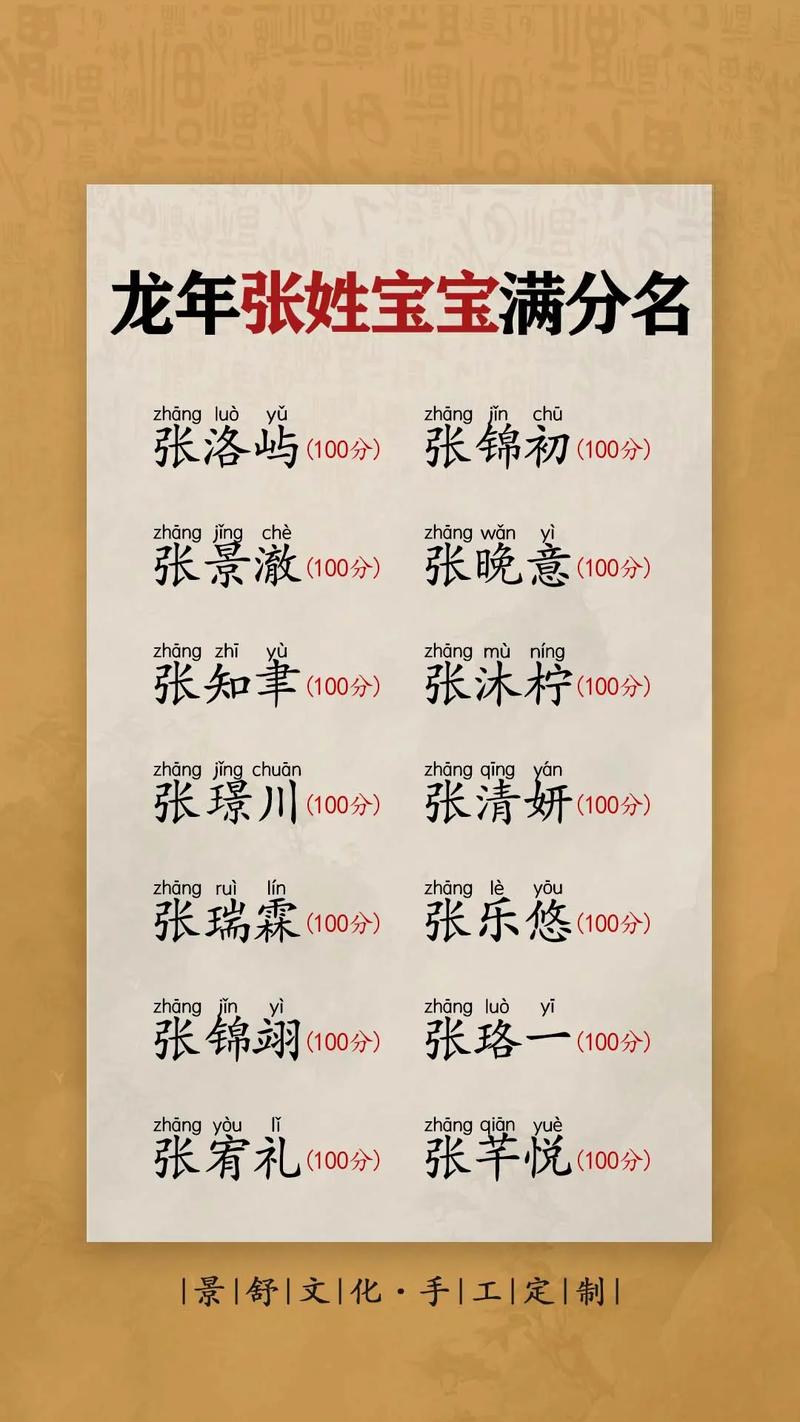 姓张女宝宝四个字起名字_姓张女宝宝四个字起名字大全
