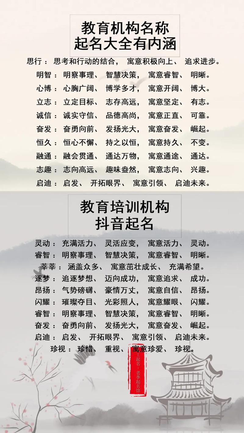 教育咨询公司起名字_教育咨询公司起名字大全最简单