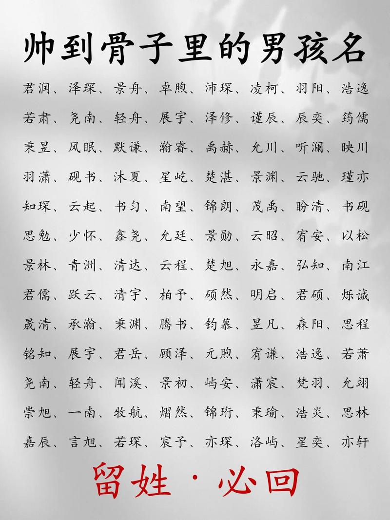 起名字大全牛年宝宝姓房_起名字大全牛年宝宝姓房怎么起
