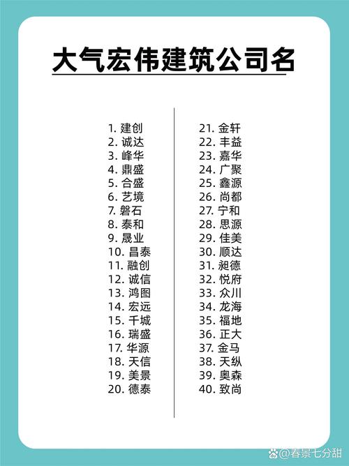 建筑公司起名字大全两字_建筑公司起名字大全两字霸气