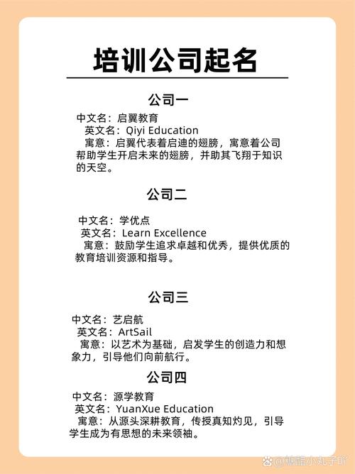 南京教育公司起名字_南京教育公司起名字怎么起