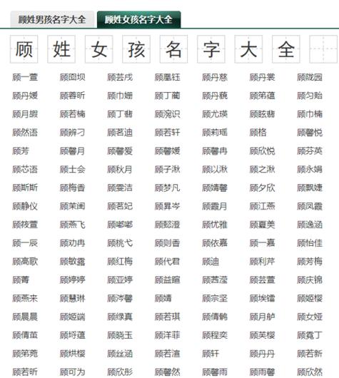 属鸡的八月份宝宝起名字_鸡年八月出生起名大全