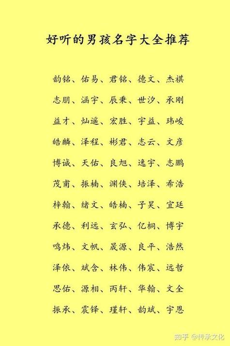 属鸡的八月份宝宝起名字_鸡年八月出生起名大全