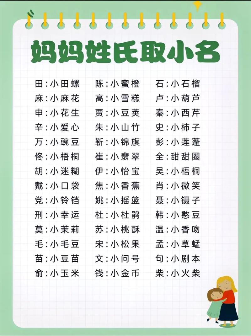 给宝宝起名字用大小写字母_给宝宝起名字用大小写字母可以吗