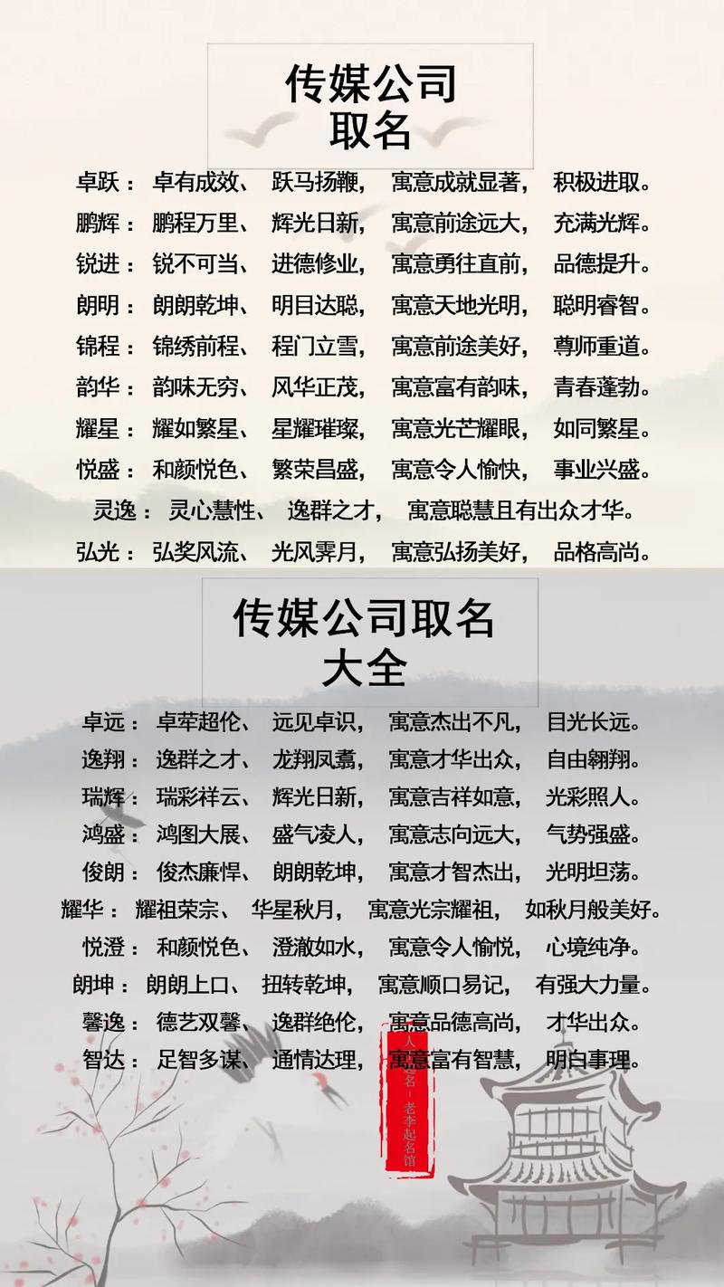 文化传播公司起名字_文化传播公司起名字大全免费起名