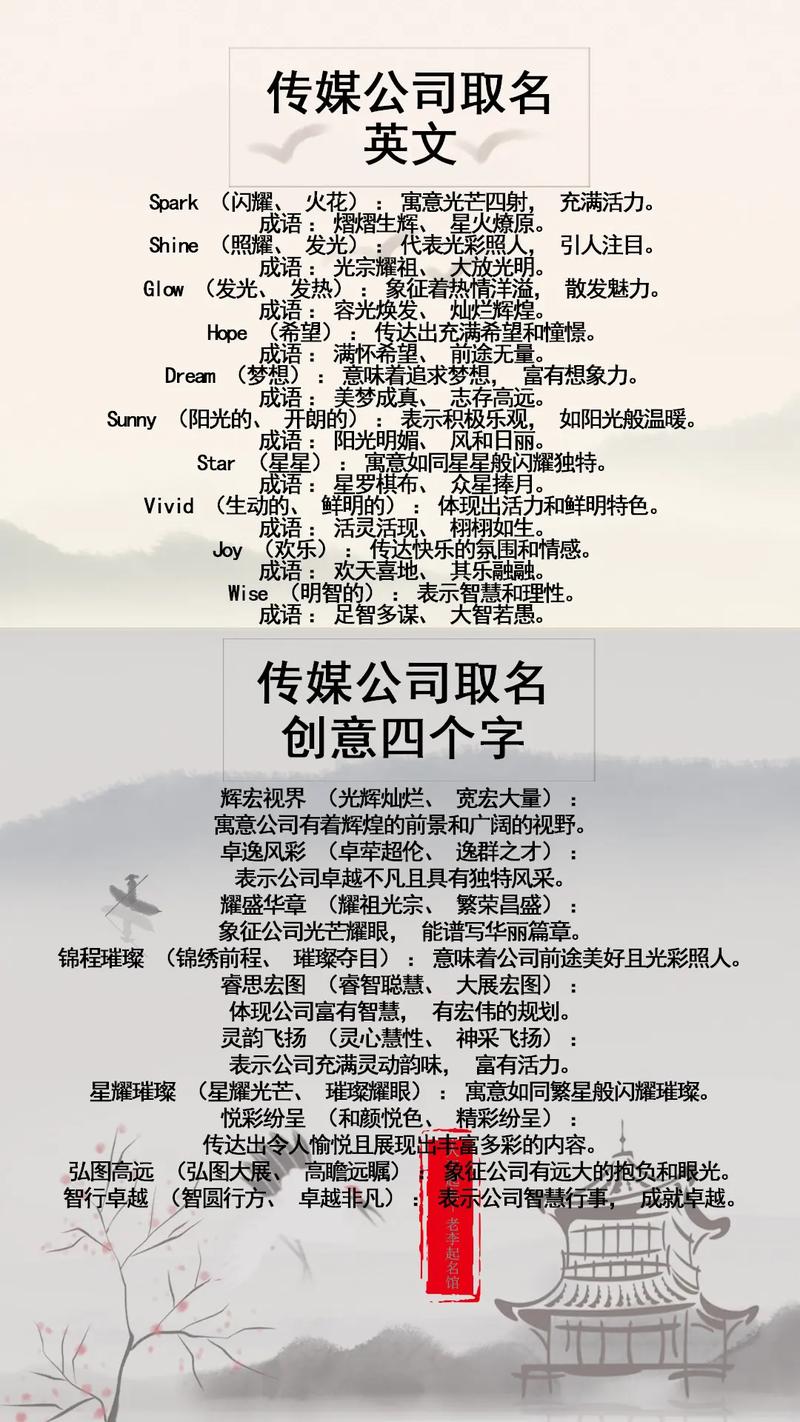 文化传播公司起名字_文化传播公司起名字大全免费起名
