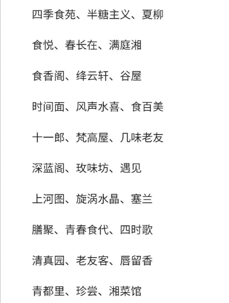 小区业主餐厅起名字大全_小区业主餐厅起名字大全四个字